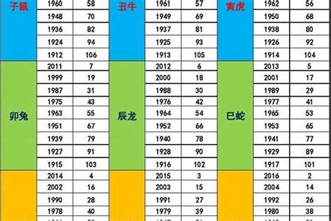 1993生肖五行|1993年5月出生的人五行属什么命？什么五行？